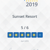 Recommended on Holiday Check